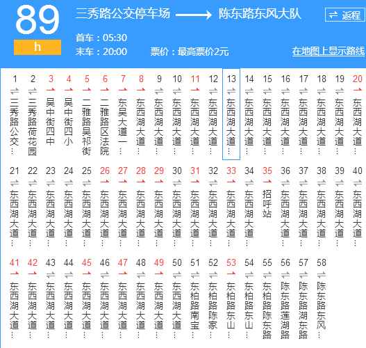 湖北武汉东西湖天气(东西湖 天气预报)-第7张图片-文史 湖北武汉东西湖天气(东西湖 天气预报)-第7张图片-文史