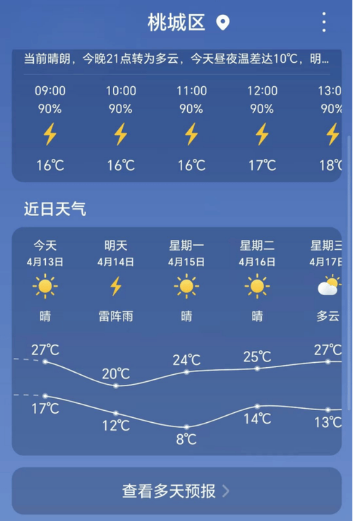 深州市天气预报深州（天气 深州市）