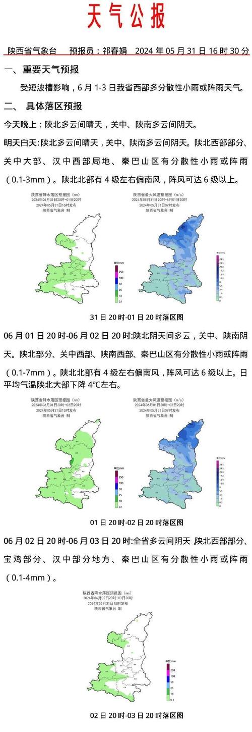 高陵天气预报7天,高陵天气预报15天气报更新-第2张图片-文史 高陵天气预报7天,高陵天气预报15天气报更新-第2张图片-文史