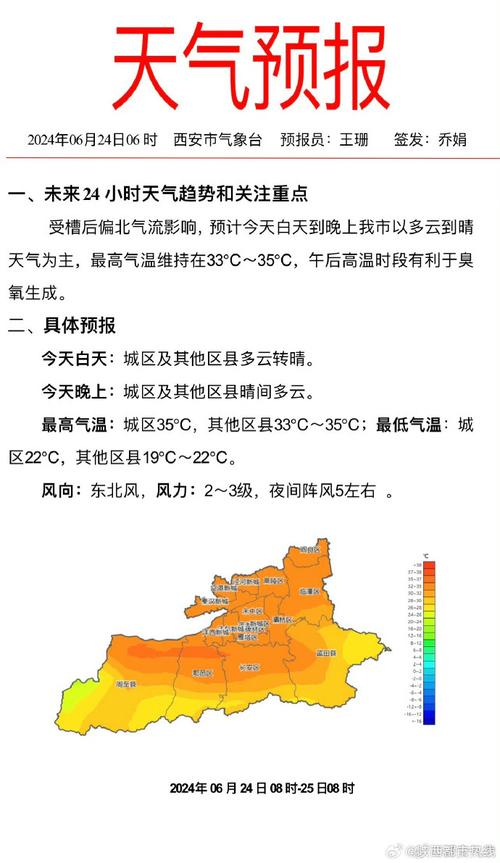 高陵天气预报7天,高陵天气预报15天气报更新-第4张图片-文史 高陵天气预报7天,高陵天气预报15天气报更新-第4张图片-文史