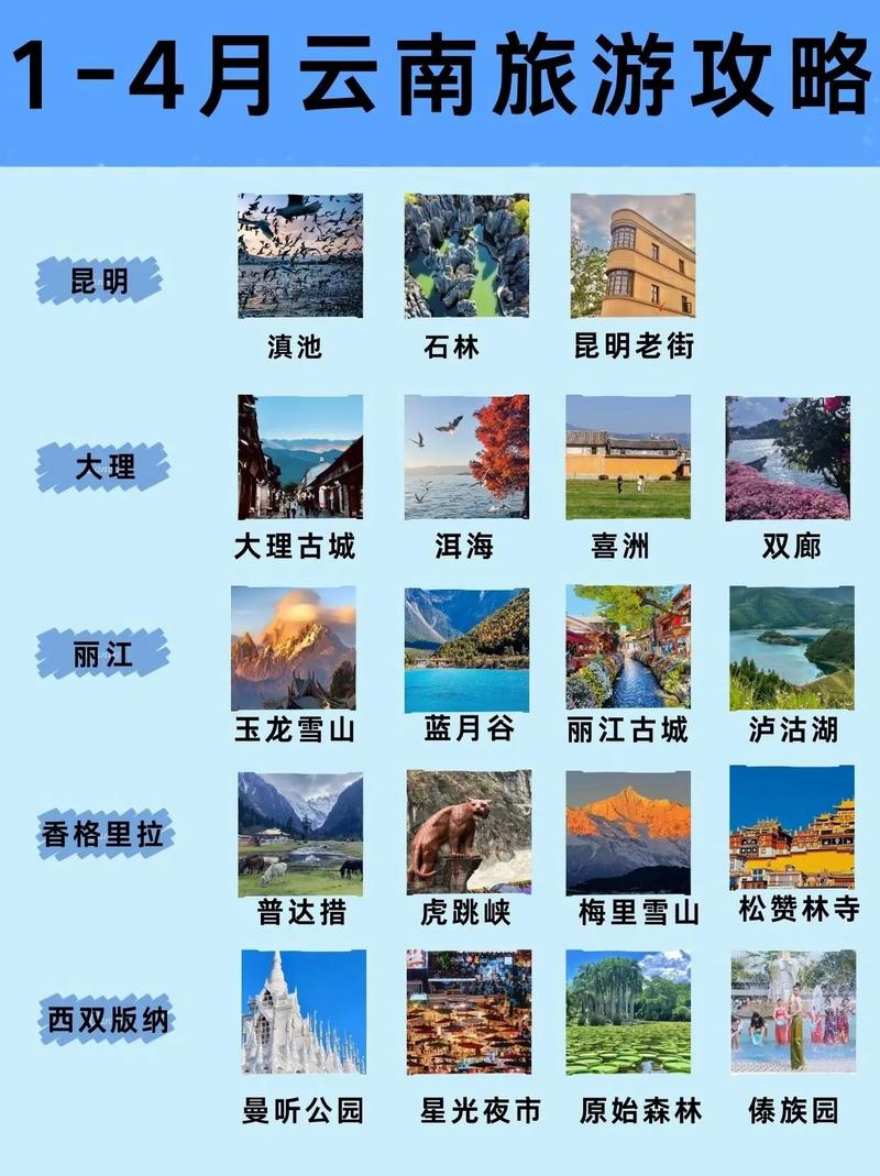 去哪里玩便宜又好玩（去哪里玩便宜又好玩又近一点石家庄）