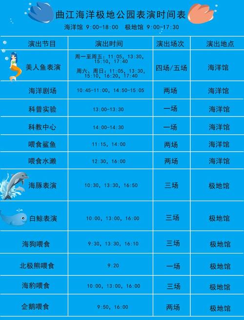 西安曲江海洋馆(西安曲江海洋馆游玩攻略)-第7张图片-文史 西安曲江海洋馆(西安曲江海洋馆游玩攻略)-第7张图片-文史