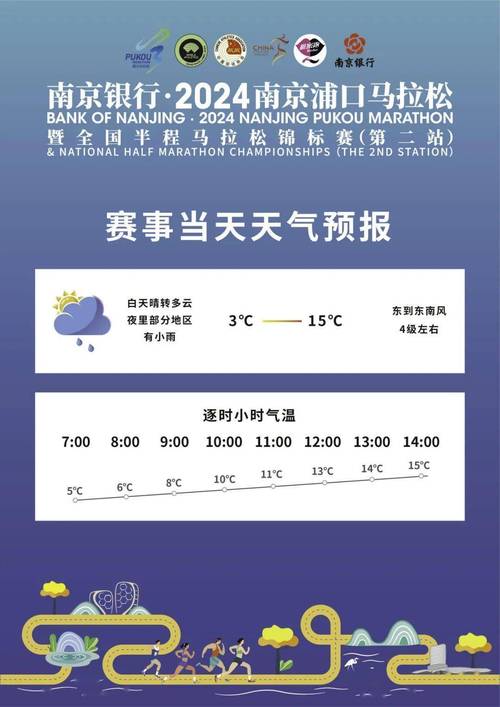 浦口天气预报更新（浦口天气预报十五天）-第6张图片-文史