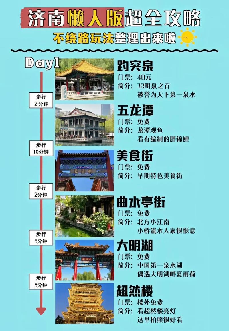 山东三日游最佳路线,山东三日游自由行攻略-第3张图片-文史 山东三日游最佳路线,山东三日游自由行攻略-第3张图片-文史