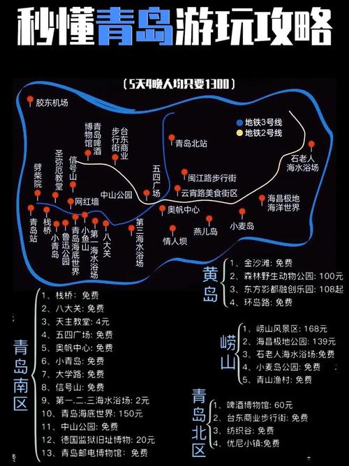 山东三日游最佳路线,山东三日游自由行攻略-第5张图片-文史 山东三日游最佳路线,山东三日游自由行攻略-第5张图片-文史