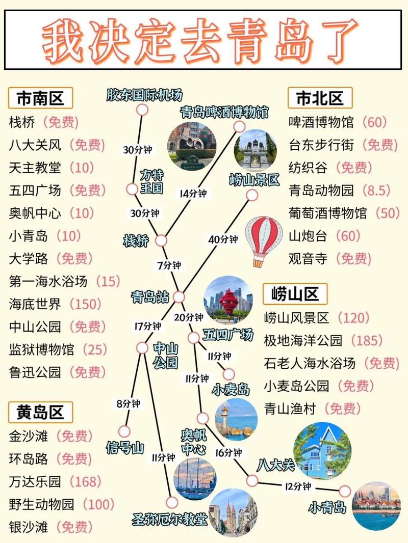 山东三日游最佳路线,山东三日游自由行攻略-第4张图片-文史 山东三日游最佳路线,山东三日游自由行攻略-第4张图片-文史