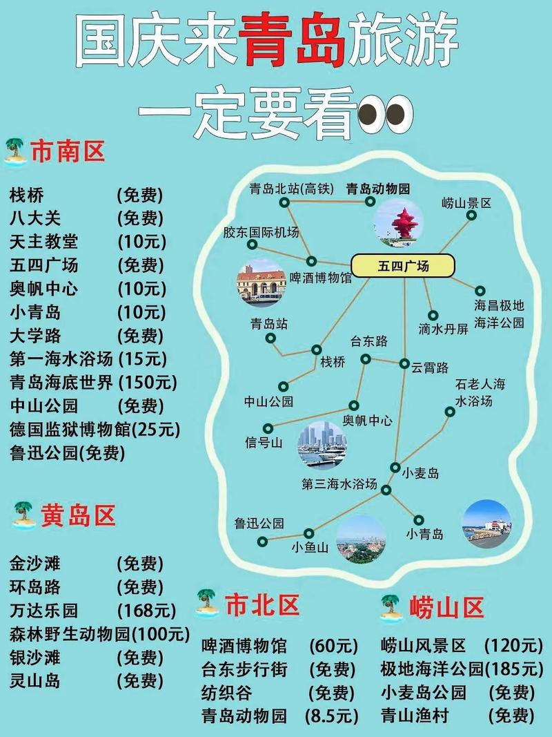 山东三日游最佳路线,山东三日游自由行攻略-第7张图片-文史 山东三日游最佳路线,山东三日游自由行攻略-第7张图片-文史