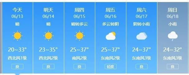薛城40天天气预报,薛城未来40天天气预报-第6张图片-文史 薛城40天天气预报,薛城未来40天天气预报-第6张图片-文史
