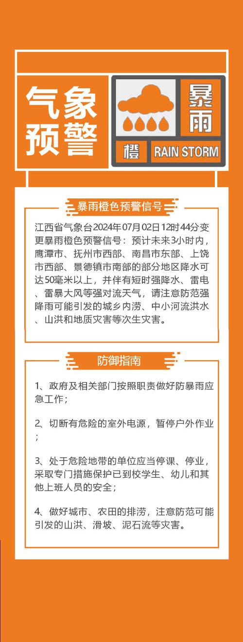 江西省天气预报查询(江西省气象台发布天气预报)-第3张图片-文史 江西省天气预报查询(江西省气象台发布天气预报)-第3张图片-文史