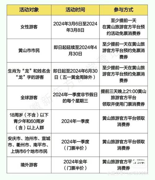 黄山旅游多少钱（到黄山旅游要花多少钱）-第7张图片-文史