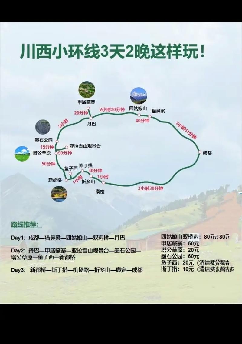 西安到成都旅游攻略三日游(西安到成都自驾游攻略)-第4张图片-文史 西安到成都旅游攻略三日游(西安到成都自驾游攻略)-第4张图片-文史