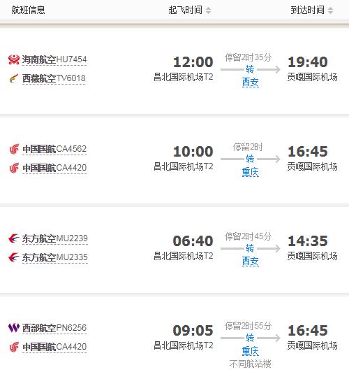西藏旅游路线,西藏旅游路线图