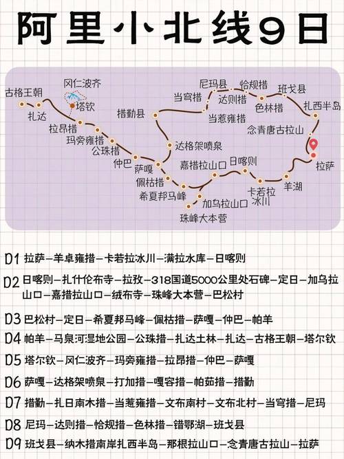 西藏旅游路线,西藏旅游路线图-第3张图片-文史 西藏旅游路线,西藏旅游路线图-第3张图片-文史