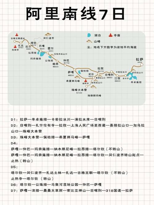 西藏旅游路线,西藏旅游路线图-第4张图片-文史 西藏旅游路线,西藏旅游路线图-第4张图片-文史