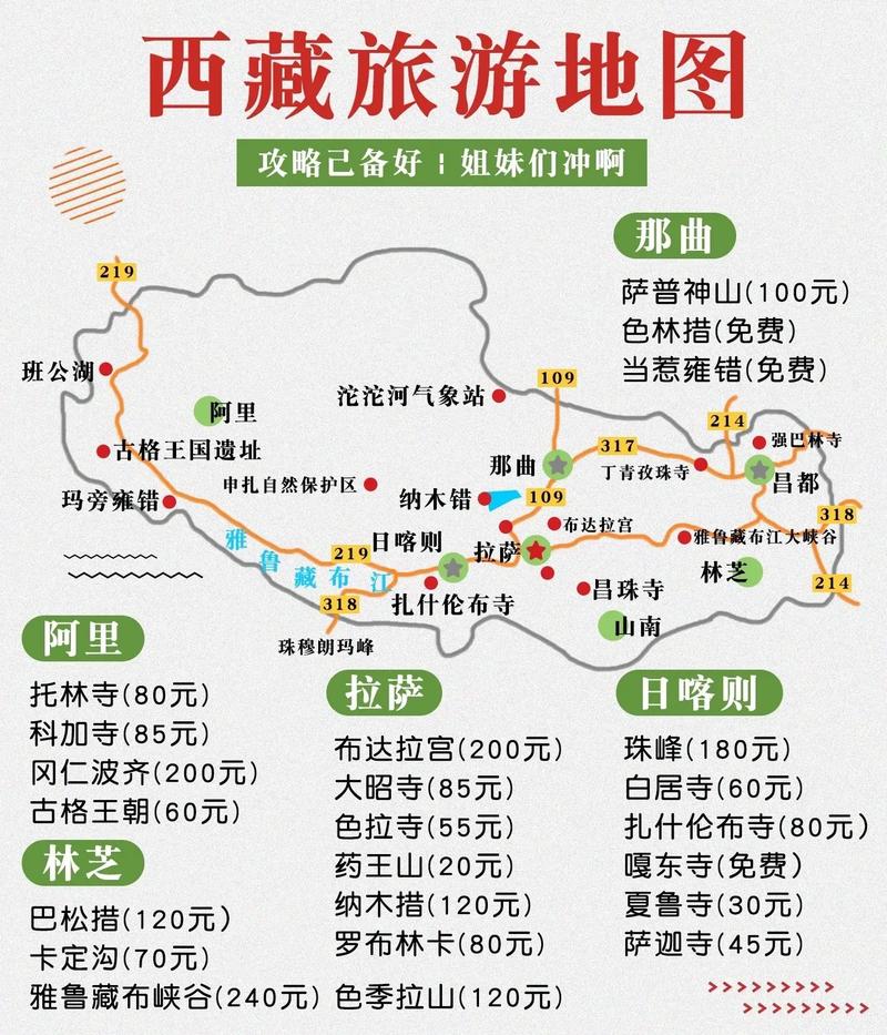 西藏旅游路线,西藏旅游路线图-第5张图片-文史 西藏旅游路线,西藏旅游路线图-第5张图片-文史