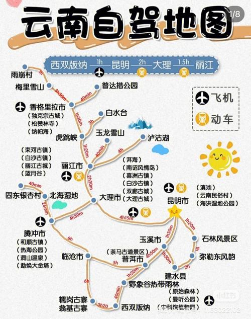 丽江旅游景点路线攻略,丽江旅游攻略景点必去-第5张图片-文史 丽江旅游景点路线攻略,丽江旅游攻略景点必去-第5张图片-文史