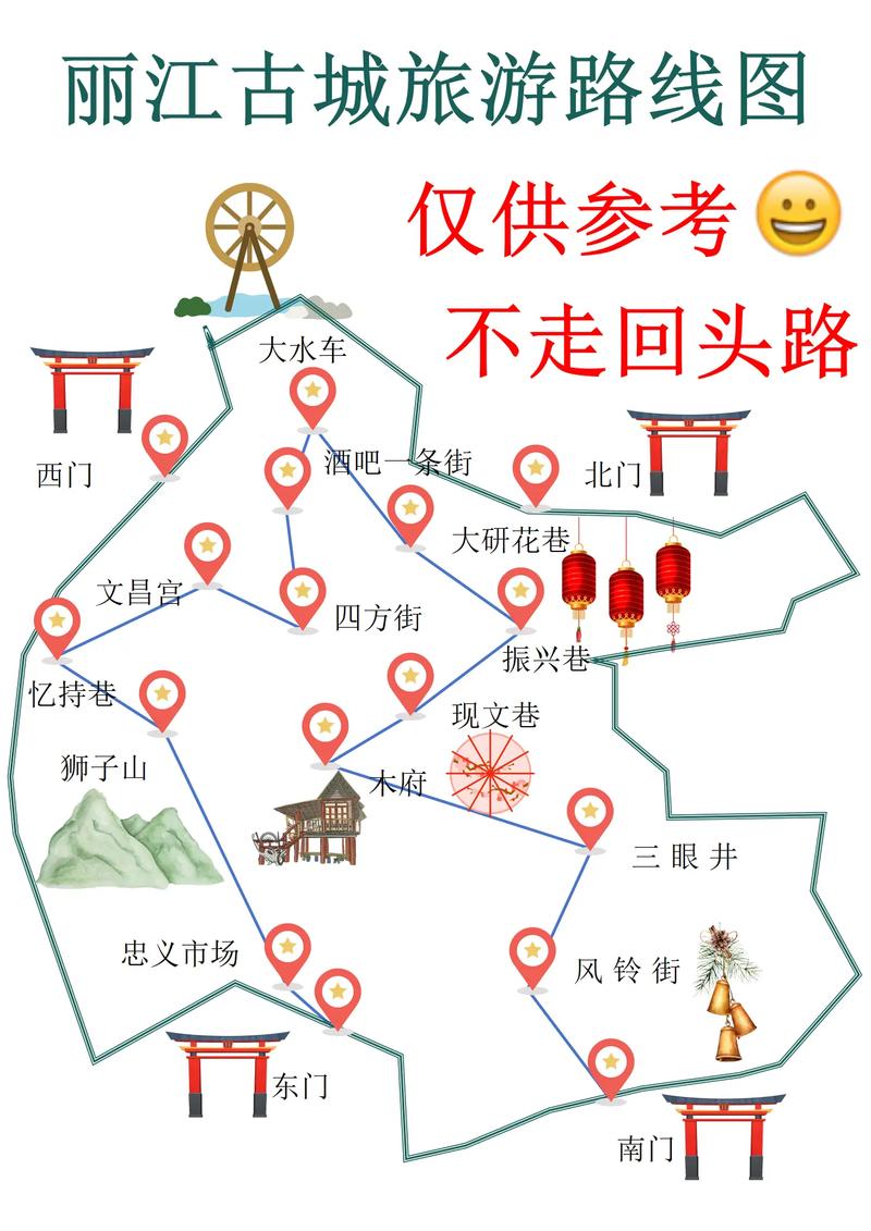 丽江旅游景点路线攻略,丽江旅游攻略景点必去-第8张图片-文史 丽江旅游景点路线攻略,丽江旅游攻略景点必去-第8张图片-文史