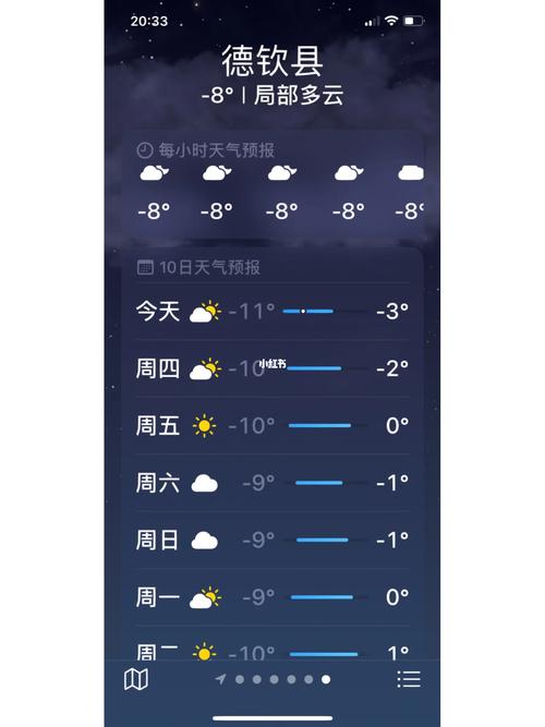 梅里雪山天气预报,梅里雪山天气预报40天-第1张图片-文史 梅里雪山天气预报,梅里雪山天气预报40天-第1张图片-文史