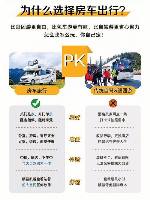 跟团旅游和自由行哪个好(跟团旅游和自由行哪个好英文作文)-第5张图片-文史 跟团旅游和自由行哪个好(跟团旅游和自由行哪个好英文作文)-第5张图片-文史