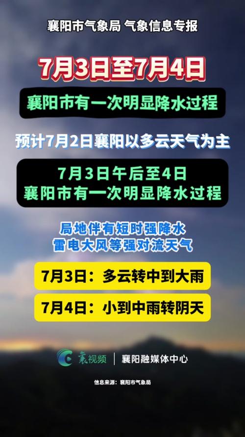 襄阳未来15天天气(襄阳未来15天天气预报查询2345)-第5张图片-文史 襄阳未来15天天气(襄阳未来15天天气预报查询2345)-第5张图片-文史