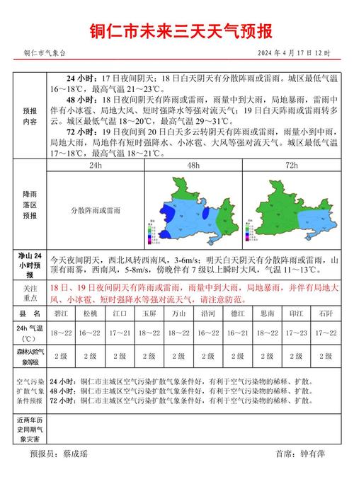 近三天天气预报情况（哪里的天气预报最准确）
