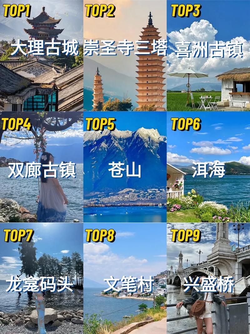 大理旅游攻略必去景点以及费用（大理旅游攻略自由行路线推荐）