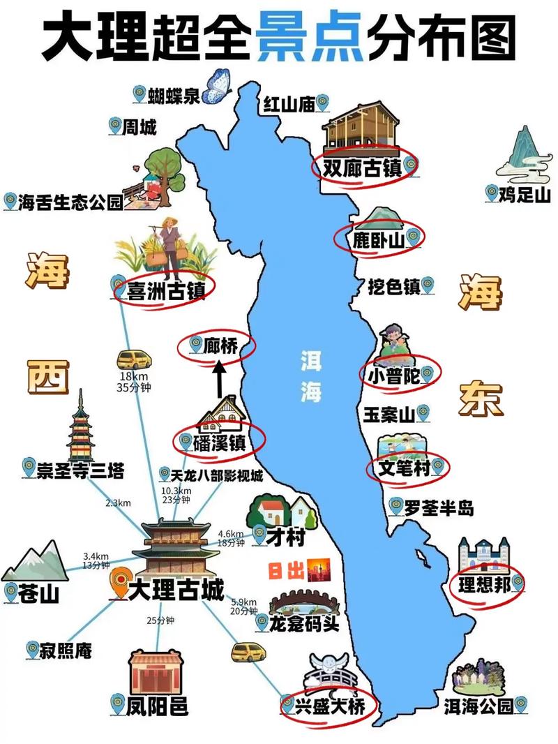 大理旅游攻略必去景点以及费用(大理旅游攻略自由行路线推荐)-第7张图片-文史 大理旅游攻略必去景点以及费用(大理旅游攻略自由行路线推荐)-第7张图片-文史