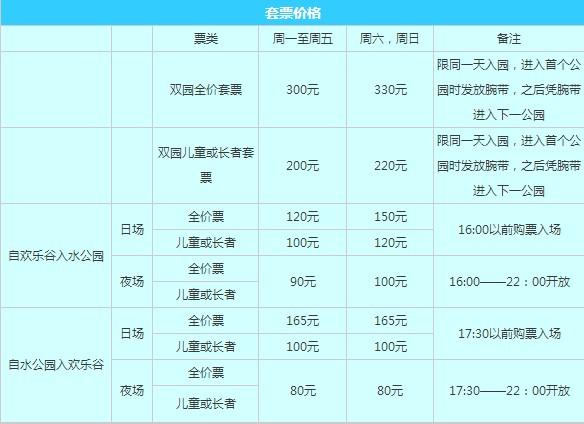 上海游乐园欢乐谷项目,上海游乐园欢乐谷项目有哪些-第7张图片-文史 上海游乐园欢乐谷项目,上海游乐园欢乐谷项目有哪些-第7张图片-文史
