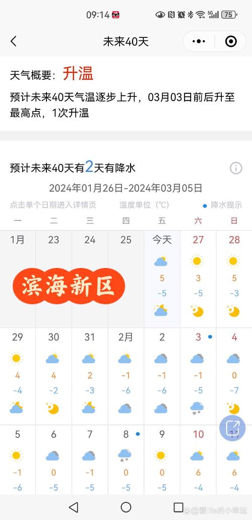 滨海天气预报今天,滨海最新天气-第2张图片-文史 滨海天气预报今天,滨海最新天气-第2张图片-文史