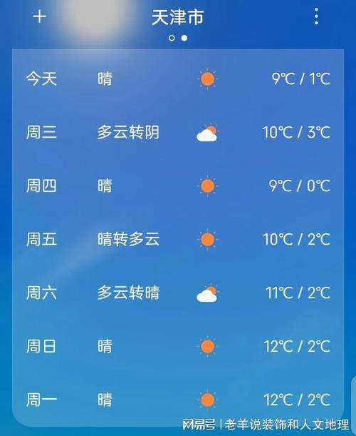 滨海天气预报今天,滨海最新天气-第3张图片-文史 滨海天气预报今天,滨海最新天气-第3张图片-文史