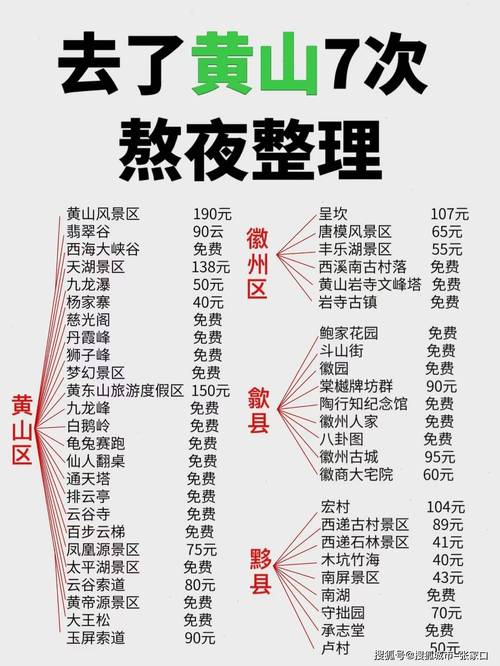 黄山三日游攻略和费用,黄山三日游详细攻略