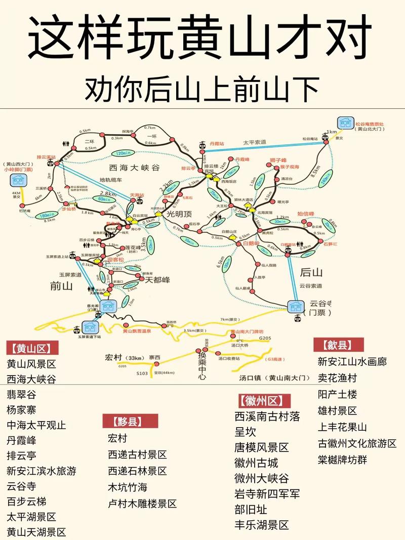 黄山三日游攻略和费用,黄山三日游详细攻略-第4张图片-文史 黄山三日游攻略和费用,黄山三日游详细攻略-第4张图片-文史