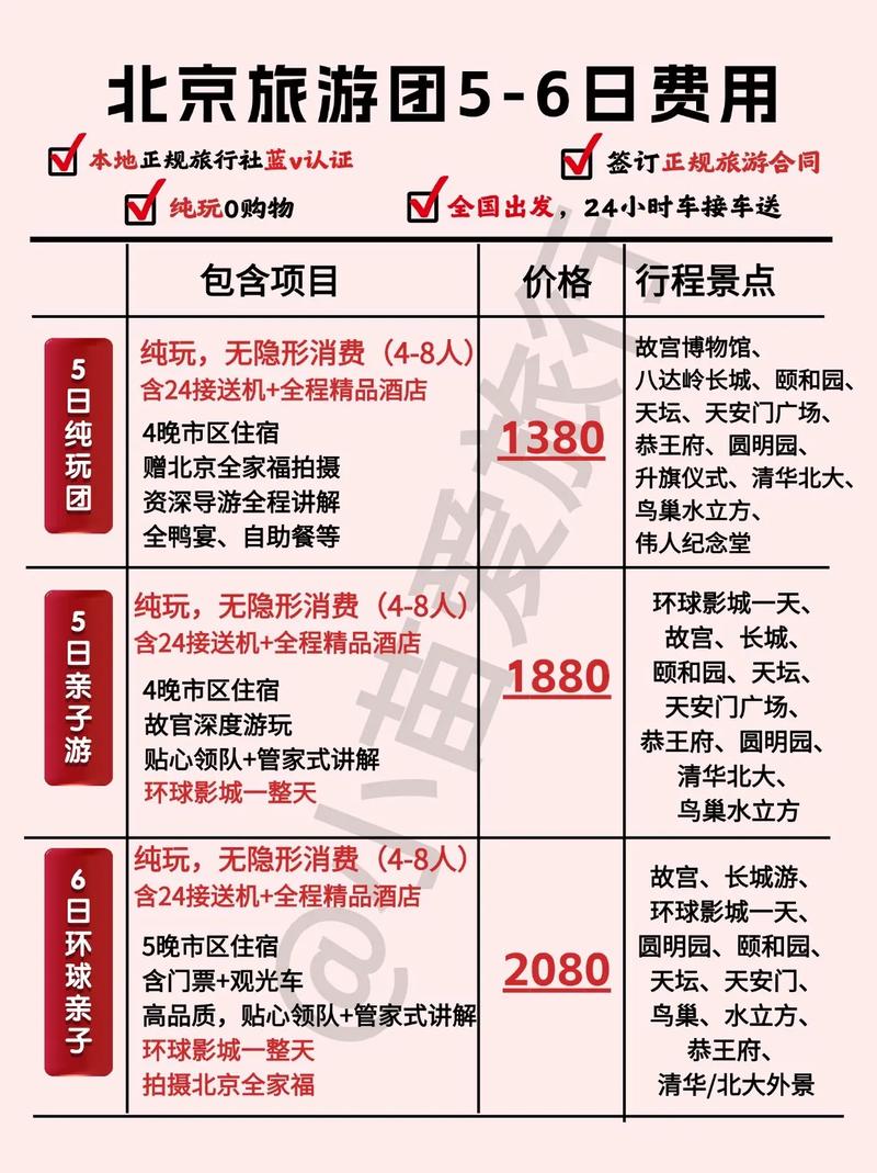 北京旅行社报团,北京旅行社报团旅游 2000元-第2张图片-文史 北京旅行社报团,北京旅行社报团旅游 2000元-第2张图片-文史