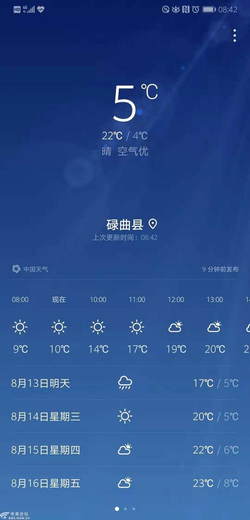 甘肃甘南天气预报(甘肃甘南天气预报15天查询穿衣指数)-第3张图片-文史 甘肃甘南天气预报(甘肃甘南天气预报15天查询穿衣指数)-第3张图片-文史