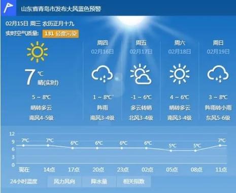 甘肃甘南天气预报(甘肃甘南天气预报15天查询穿衣指数)-第6张图片-文史 甘肃甘南天气预报(甘肃甘南天气预报15天查询穿衣指数)-第6张图片-文史