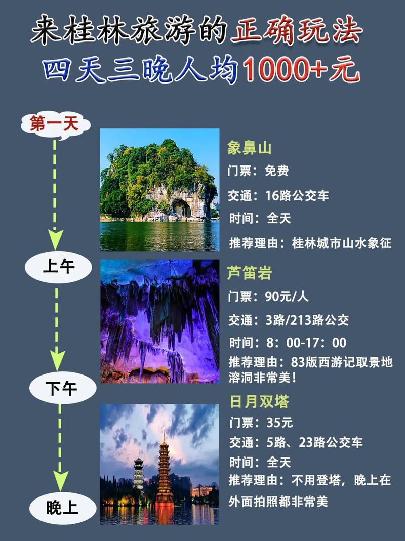 去桂林旅游几月份去比较好（去桂林几月份风景比较好）-第1张图片-文史