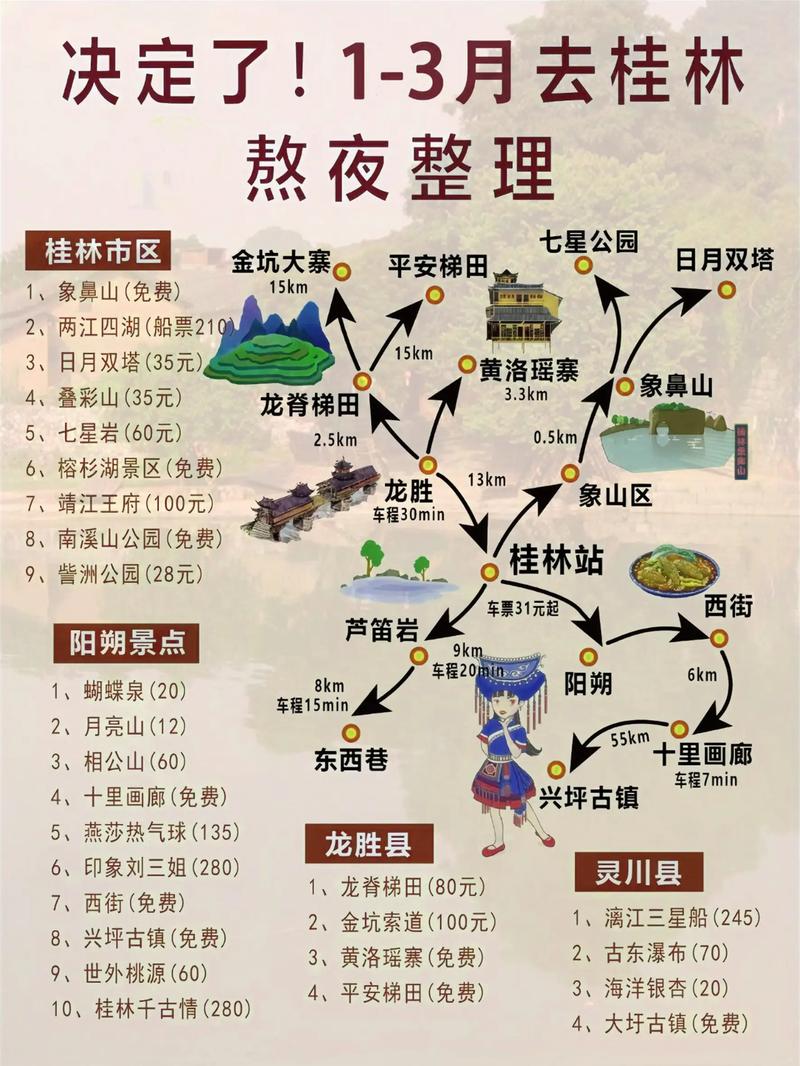 去桂林旅游几月份去比较好（去桂林几月份风景比较好）-第2张图片-文史