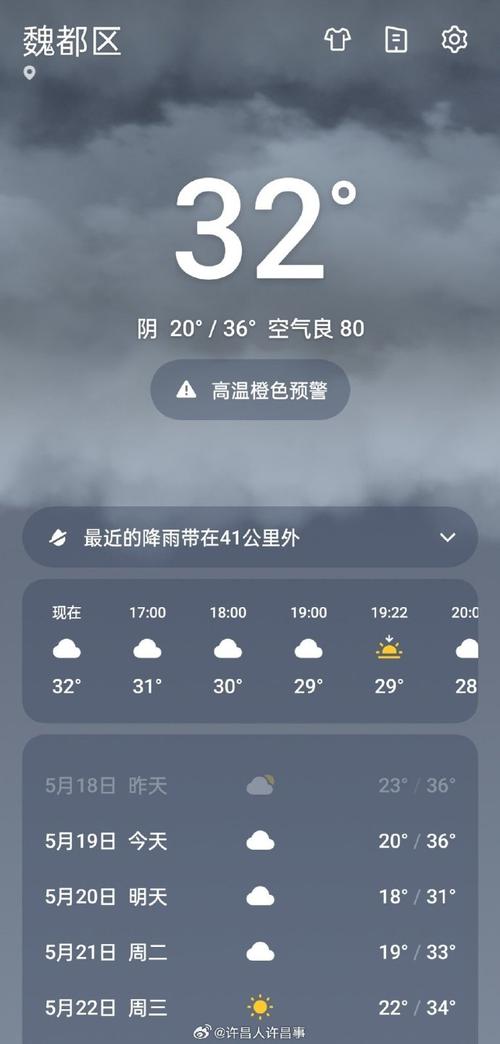 许昌一周天气怎么样,许昌一周天气怎么样啊-第2张图片-文史 许昌一周天气怎么样,许昌一周天气怎么样啊-第2张图片-文史
