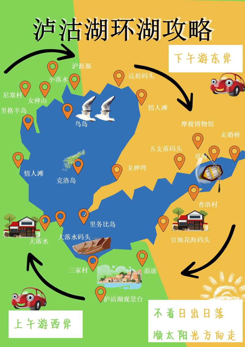 泸沽湖最佳旅游季节,泸沽湖最美季节-第5张图片-文史 泸沽湖最佳旅游季节,泸沽湖最美季节-第5张图片-文史