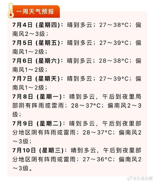 义乌今明天气预报,义乌的今天天气-第1张图片-文史 义乌今明天气预报,义乌的今天天气-第1张图片-文史