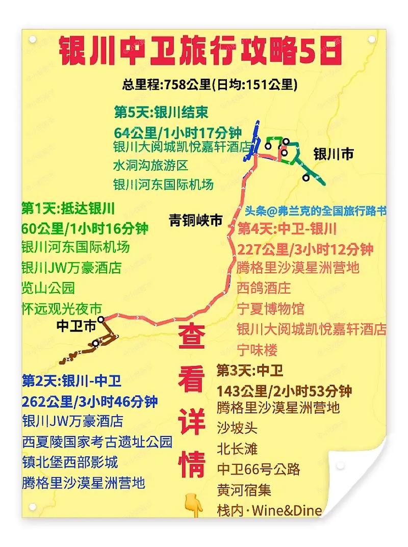 宁夏中卫旅游攻略（宁夏中卫旅游攻略最全比较好的线路）-第3张图片-文史