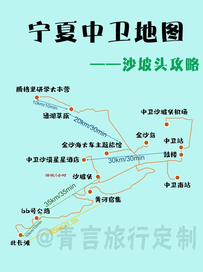 宁夏中卫旅游攻略（宁夏中卫旅游攻略最全比较好的线路）-第5张图片-文史