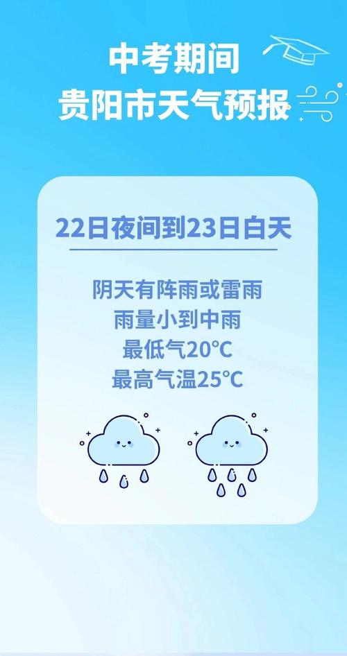 明天道真天气预报(遵义道真明天天气)-第5张图片-文史 明天道真天气预报(遵义道真明天天气)-第5张图片-文史