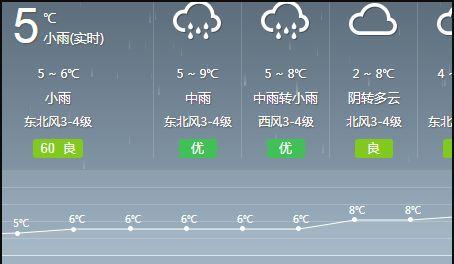 东港天气预报20天(东港天气预报20天查询百度)-第2张图片-文史 东港天气预报20天(东港天气预报20天查询百度)-第2张图片-文史