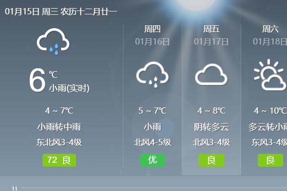 东港天气预报20天(东港天气预报20天查询百度)-第4张图片-文史 东港天气预报20天(东港天气预报20天查询百度)-第4张图片-文史