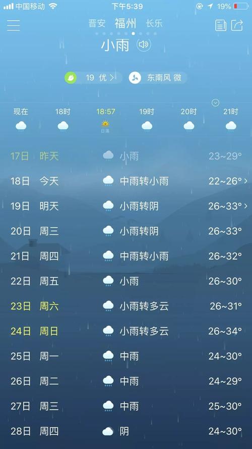 东港天气预报20天(东港天气预报20天查询百度)-第6张图片-文史 东港天气预报20天(东港天气预报20天查询百度)-第6张图片-文史
