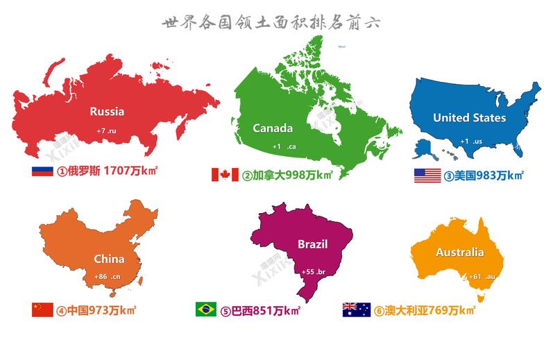 面积是多少,菲律宾人口和面积是多少-第6张图片-文史