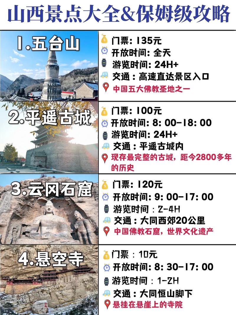 山西旅游必去前十景点排名,山西旅游必去前十景点排名图片-第8张图片-文史 山西旅游必去前十景点排名,山西旅游必去前十景点排名图片-第8张图片-文史
