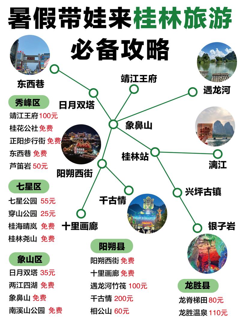 桂林天气8月天气(桂林天气8月天气情况)-第6张图片-文史 桂林天气8月天气(桂林天气8月天气情况)-第6张图片-文史