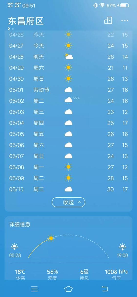 聊城明天天气预报（聊城明天天气预报详情）